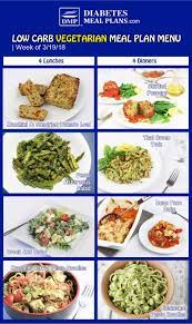 Vegetarian Diabetic Meal Plan Week Of 3 19 18 Diabetic Meal Plan Meal Planning Diabetic Recipes