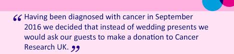 The best course of action before giving is to check out the charity with one or more of the major charity watchdogs, including the bbb wise giving alliance, charity navigator, and charitywatch. Donate To Cancer Research Uk Cancer Research Uk