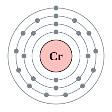 File Electron Shell 024 Chromium No Label Svg Electron Configuration Atom Diagram Atom Model Project