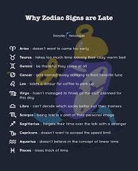 Today S Horoscope Zodiac Sign Traits Horoscope Today Horoscope