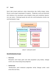 Fungsi utama sendi adalah untuk memberikan fleksibilitas dan pergerakan pada tempatnya, juga sebagai poros anggota gerak. Nota Sendi
