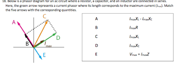 See this student professor dialogue. Solved 18 Below Is A Phasor Diagram For An Ac Circuit Wh Chegg Com