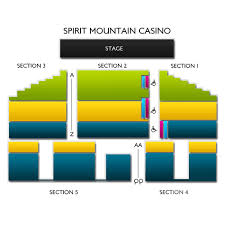 river spirit casino shows best casino online