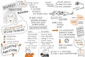 Maureen Thurston: How a billion dollar accounting firm inv…