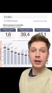 Como Comprar Dolares En Macro Securities