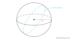 Enter dne for does not exist, oo for infinity. Volume And Surface Area Of A Sphere 7 Examples