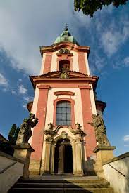 Kostel projektovali architekti nikolaj paškovský a stanislav režný. Kostel Vsech Svatych Uhrineves Wikiwand