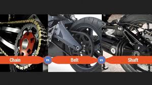 Gambar teknik ini digunakan dalam berbagai bidang teknik. Mengenal Drive Train Selain Rantai Ada Belt Dan Shaft Otomotif Liputan6 Com