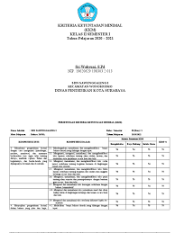 Maybe you would like to learn more about one of these? Kkm Bahasa Jawa Kelas 2 Bu Wahyu