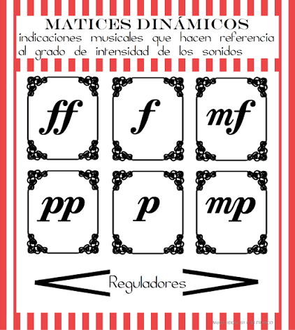 LENGUAJE MUSICAL:MATICES DINÁMICOS [Music Ideas]