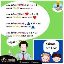 Dalam proses penyediaan modul pengajaran dan pembelajaran matematik tahun 4, banyak pihak yang turut sama terlibat. Shobooks Su Betul Ke Ada Istilah Anu Dalam Matematik Facebook