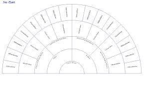 Chart Styles Eezy Charts