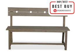 Family members or friends could come to the garden to have a little bit of nice time and it is the sitting space provided by a garden storage. 10 Best Garden Benches The Independent The Independent