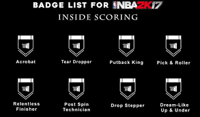 This nba 2k17 guide will teach you how to unlock every badge for your myplayer in mycareer mode. Nba 2k17 Badges List All Nba 2kw Nba 2k22 News Nba 2k21 Locker Codes Nba 2k21 Mycareer Nba 2k21 Myplayer Builder Nba 2k21 Tips Nba