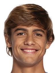 Omar Galvez's Instagram, Twitter & Facebook