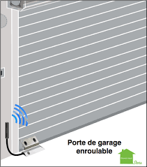 Epingle Sur Electricite