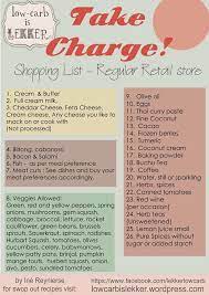 Shopping List Banting Diet Banting Recipes Banting