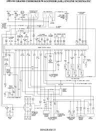 Here you will find fuse box diagrams of jeep grand cherokee 1996, 1997 and 1998, get information. Wiring Diagram Jeep Grand Cherokee 1995 Var Wiring Diagram Road Active Road Active Europe Carpooling It