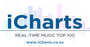 Itunes Top 100 Singles Chart South Africa Music Chart