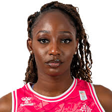 Leaders statistiques joueurs