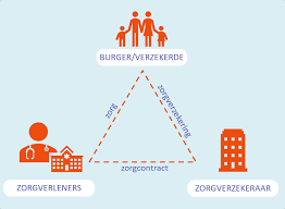 Umc zorgverzekering is dé zorgverzekering speciaal voor (voormalig) medewerkers van de universitair medische centra. 3 3 Zorgverzekering Economielokaal