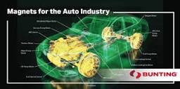 Magnetic Applications for the Automotive Industry | Bunting-DuBois
