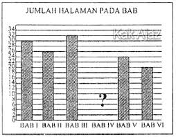 We did not find results for: Pembahasan Matematika Smp Un 2018 No 36 40