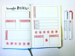 Bullet journal monthly themes 12 bullet journal theme ideas for 2021 | bullet journal ideas. 19 Essential Bullet Journal Ideas For Your Must Have Pages