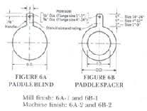 Résultat de recherche d'images pour "Images of Figure 8 Spec Blinds"
