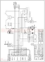 Wrg 4669 2003 f250 fuse diagram. Wiring Diagram Outlets Beautiful Wiring Diagram Outlets Splendid Line Wiring Diagram Help Signalsbrake Light Code For