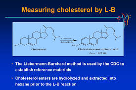 Measuring Cholesterol By L B The Liebermann Burchard Method Is Used By The Cdc To Establish Reference Materials Cholesterol Esters Are Hydrolyzed And Extracted Ppt Download