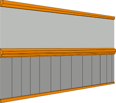 Note that the overall wall height is 8'4, the upper surface of the window sill is around 31 and the height of. Dado Rail Wikipedia