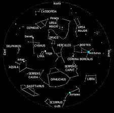 August Constellations With Star Chart
