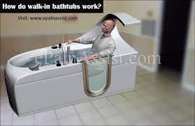 The contemporary design and color of the tub fit in any bathroom. Walk In Bathtubs For Seniors Advantages Disadvantages Alternatives