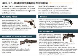 Maybe you would like to learn more about one of these? Gun Safety Daily Bulletin