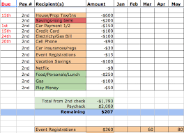 Lastly, it creates a money saving resource over time. Pin By Barbara Hains On Tips Tricks Budget Spreadsheet Template Spreadsheet Template Budget Spreadsheet