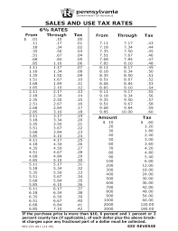 Rev 221 Sales And Use Tax Rates Free Download