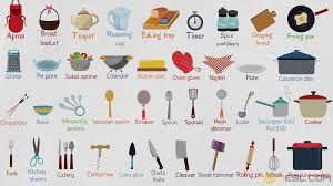 Kitchen Utensils List Of Essential Kitchen Tools With Pictures 7 E S L Essential Kitchen Tools Kitchen Utensils List Kitchen Tool Names