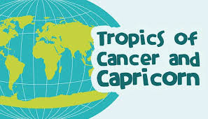 Is there any trick to remembering the names of the countries on the equator, prime meridian, tropic of cancer, and. Tropics Of Cancer And Capricorn Geography For Kids Mocomi