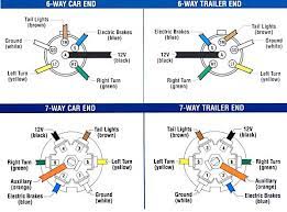 * confirm wiring diagram instructions with your. Trailer Wiring And Brake Control Wiring For Towing Trailers