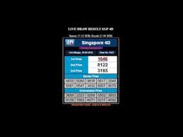 Hasil Togel Sgp 30 September 2018 Hari Ini Data Sgp Togel118 Data Youtube