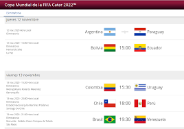 Todo lo que debe saber sobre las eliminatorias la conmebol anunció este viernes que la eliminatoria sudamericana para el mundial de catar 2022 comenzarán en junio y desde las fechas. Peru Vs Chile Fecha Y Horario Del Partido Por La Fecha 3 De Las Eliminatorias Qatar 2022 Rpp Noticias