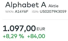 Holen sie sich ausführliche informationen über die alphabet inc. Alphabet Inc Googl Goog Seite 31 Amerika Wertpapier Forum