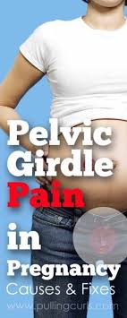 Pin On Pregnancy