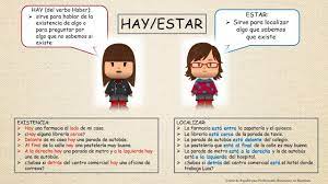 Pin On Gramatica Hay Haber