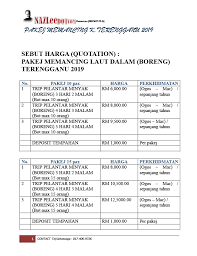 Telefon murah dan sesuai dengan bajet anda? Senarai Harga Ikan Laut Terkini 2020