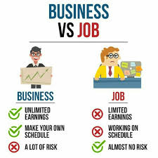 Business Owners Have An Advantage Vs Employee In 2020 Business Business Jobs Improve Credit