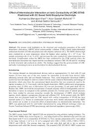 Thousands of companies like you use panjiva to research suppliers and competitors. Effect Of Intermolecular Interaction On Ionic Conductivity Of Cmc Dtab Plasticized With Ec Based Solid Biopolymer Electrolyte Scientific Net