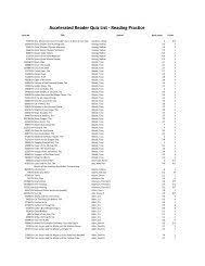 Județul este numit în onoarea lui william. Accelerated Reader Quiz List Reading Practice Bibb County
