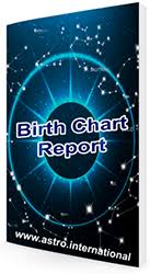 Personalized Birth Chart Report Astrofoundations